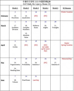SAT teaching schedule 2